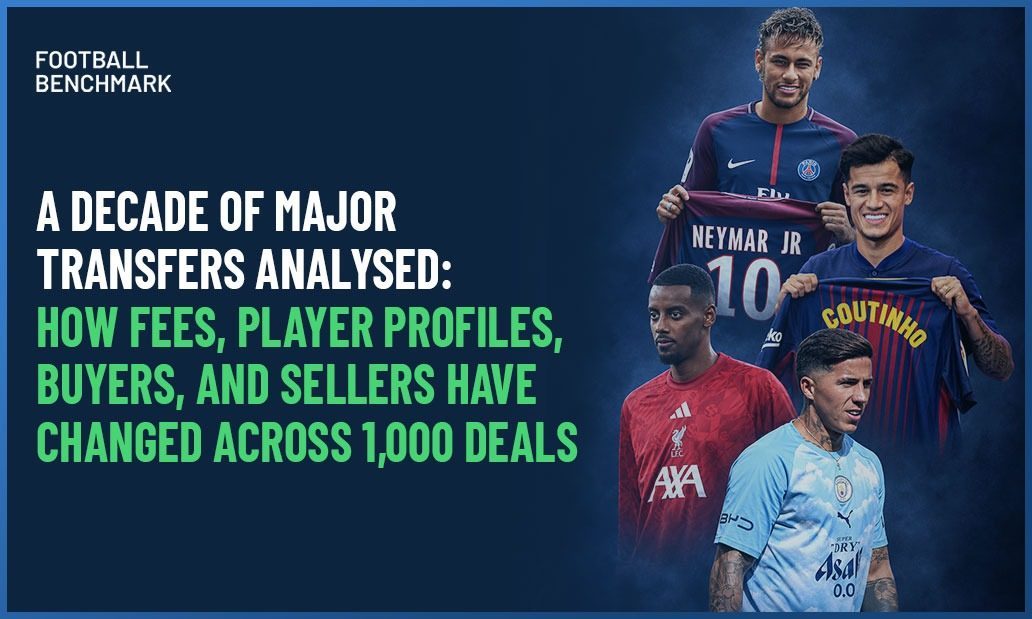 Uma década de mega-transferências: Premier League domina e 2026 estabelece novo pico — desconhecida
