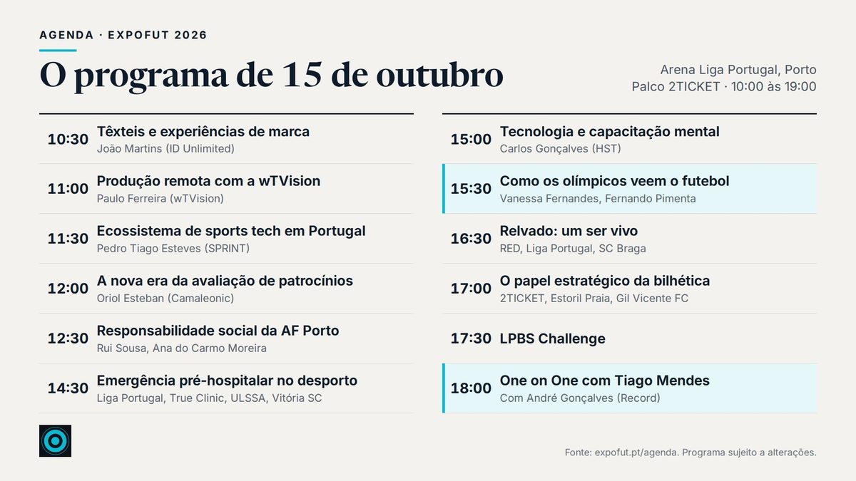 EXPOFUT fecha hoje no Porto