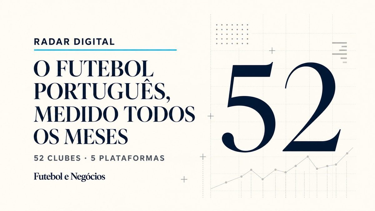 Radar Digital #3: o Torreense levou a Segunda Liga à Europa e às redes