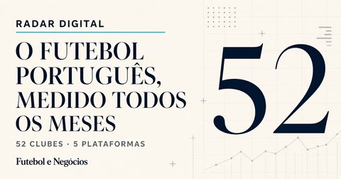 Benfica acelera, Sporting recua e o Santa Clara mostra como furar a escala — Radar Digital — Futebol e Negócios