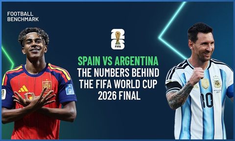 Espanha–Argentina: valor de plantéis, audiências digitais e impacto antes da final do Mundial 2026 — Football Benchmark (conteúdo analítico)