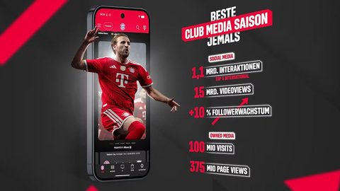 Bayern atinge 15 mil milhões de visualizações e reforça negócio digital — Football Business Journal