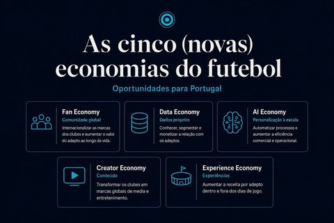 As Cinco (Novas) Economias do Futebol