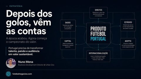 Depois dos Golos, Vêm as Contas. E o Início Das Maiores Decisões.