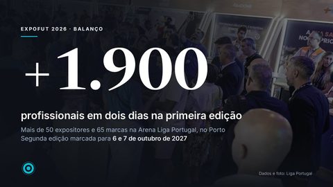 EXPOFUT fecha a primeira edição e regressa em outubro de 2027