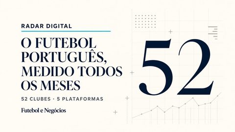 Radar Digital #3: o Torreense levou a Segunda Liga à Europa e às redes