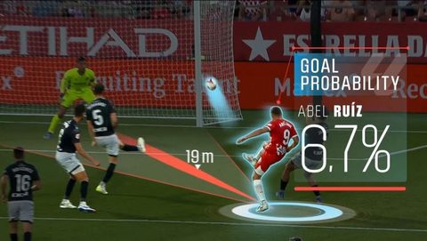 Da intuição à ciência: a década em que os dados e a IA remodelaram o negócio do futebol — 2Playbook