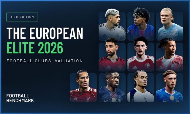 Real Madrid lidera avaliação recorde de €7,7 mil M no “European Elite 2026” da Football Benchmark — Football Benchmark