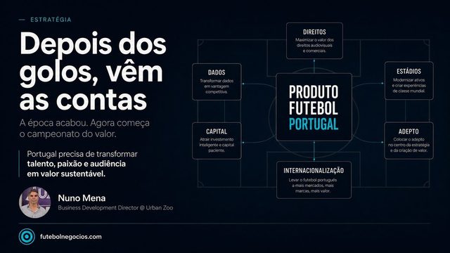 Depois dos Golos, Vêm as Contas. E o Início Das Maiores Decisões.