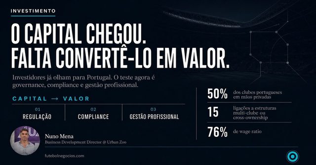 O Capital Chegou ao Futebol Português. Mas Está a Transformar-se em Valor?